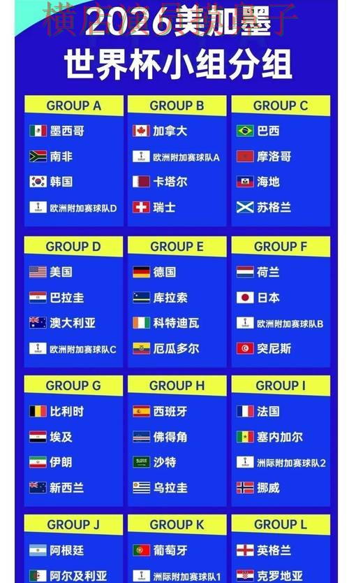 2026世界杯期间热门世界杯投注平台精选与直播入口分析